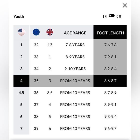 Sorel Yoot Pac Waterproof Nylon Winter Snow Boots Bright Rose Size 4 - Picture 16 of 16